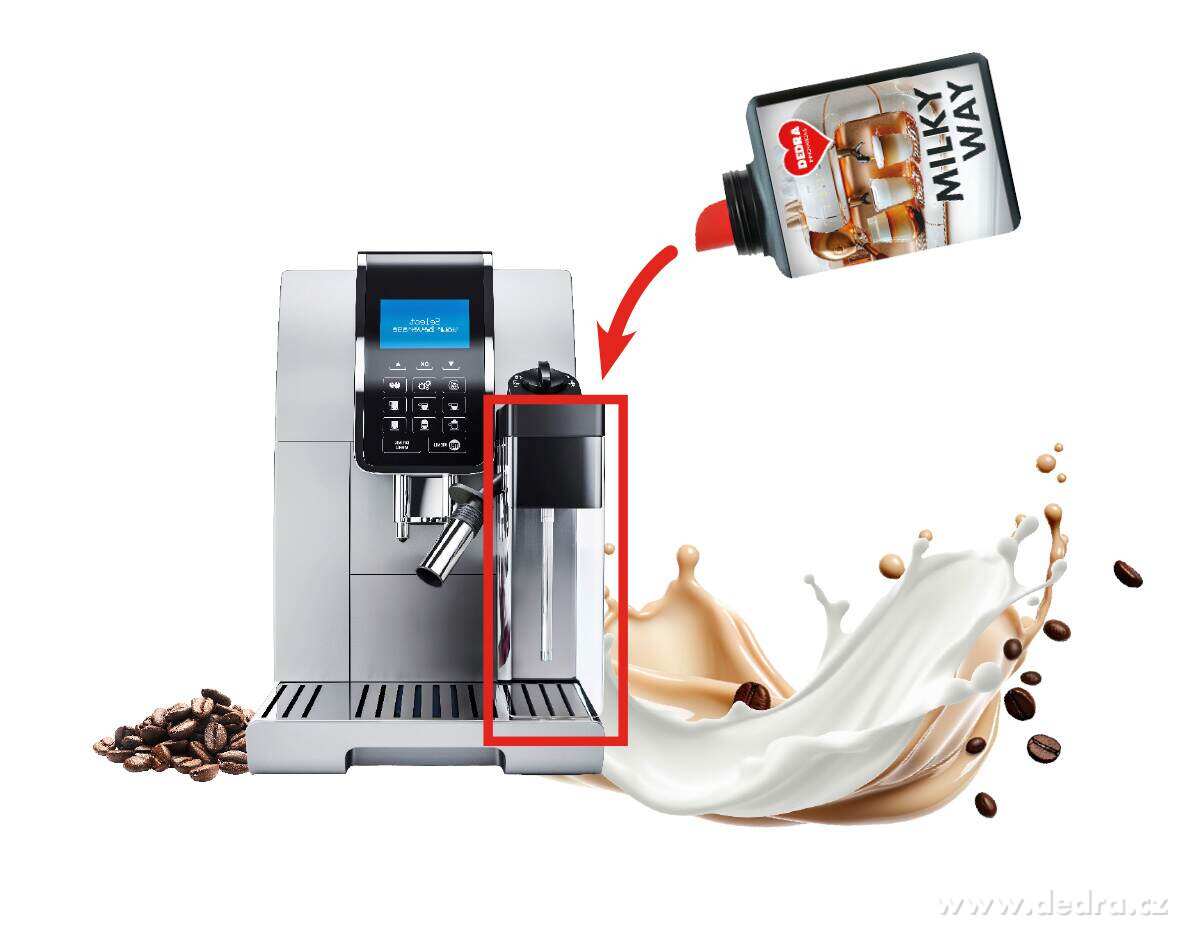 ESPRESSO WAY + MILKY WAY, Čisticí sada pro kávovary, 2× 500 ml – náhled 4 | Grand Móda
