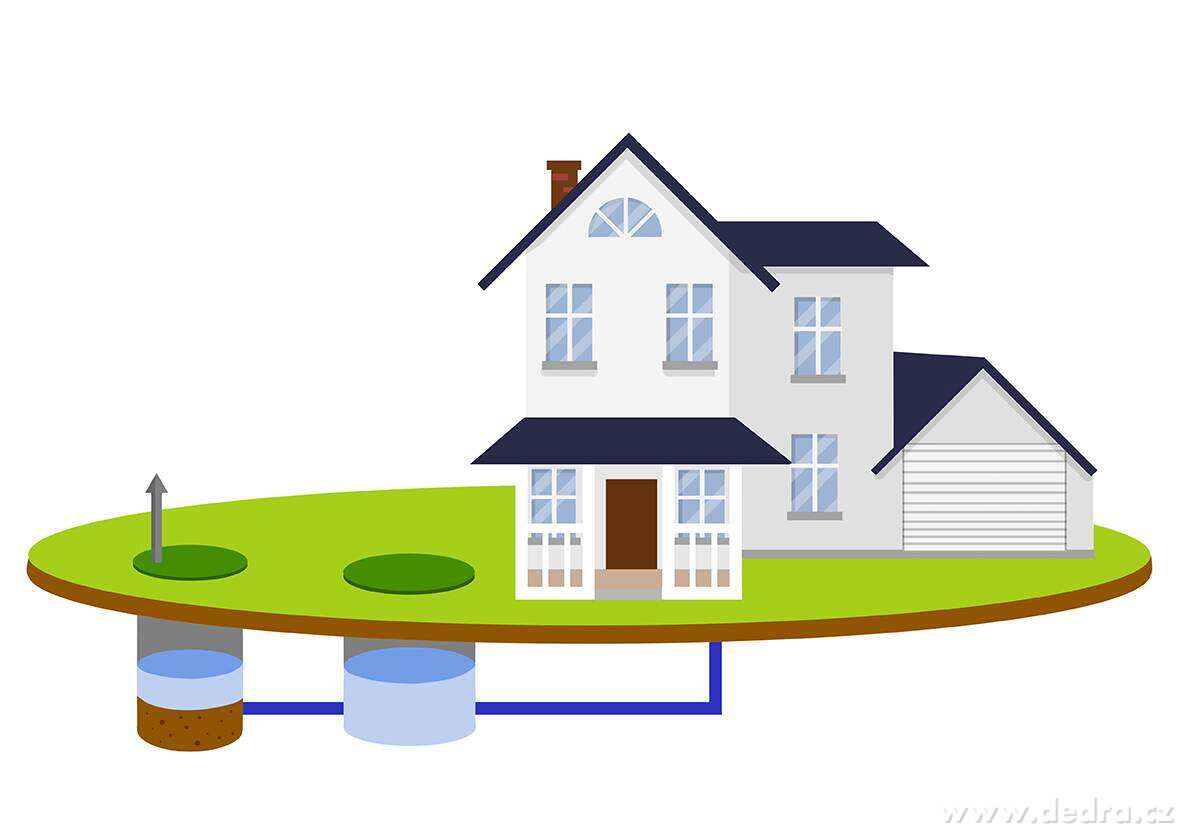 1+1 ZDARMA, Bioaktivní aktivátor septiků & WC, bez zápachu & usazenin, ECO SEPTIC ACTIVATOR, 2×12 tablet – náhled 4 | Grand Móda