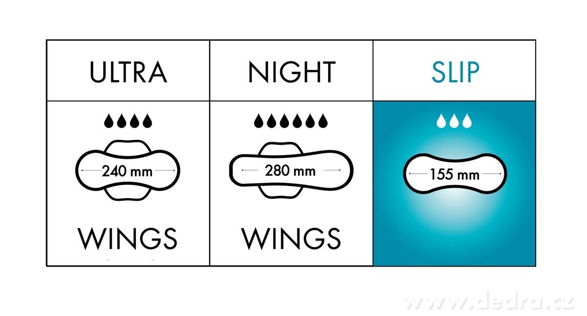 POMPADOUR® SLIP, Anionové bavlněné intimky, 30 ks + tester zdarma – náhled 2 | Grand Móda
