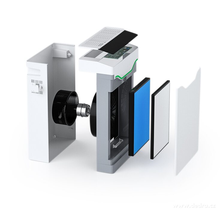 AbsolutionAIR 7in1, 1+1 sada filtrů pro čističku vzduchu – náhled 5 | Grand Móda