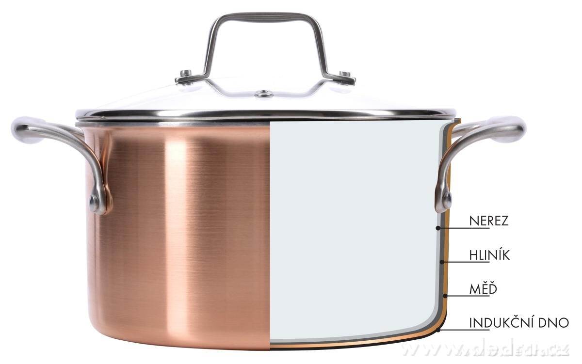 3, 4 L hrnec s poklicí, CUPRUM&STEEL INDUCTION – náhled 5 | Grand Móda