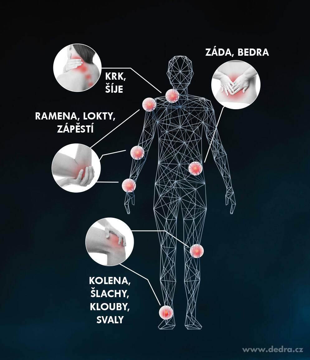 250 ml h┼Öejiv├Ż balz├ím konopn├Ż THERMO BALSAM CANABIUM┬« - obr├ízek 5 | Konopn├ę balz├ímy ­čž┤ | Grand M├│da