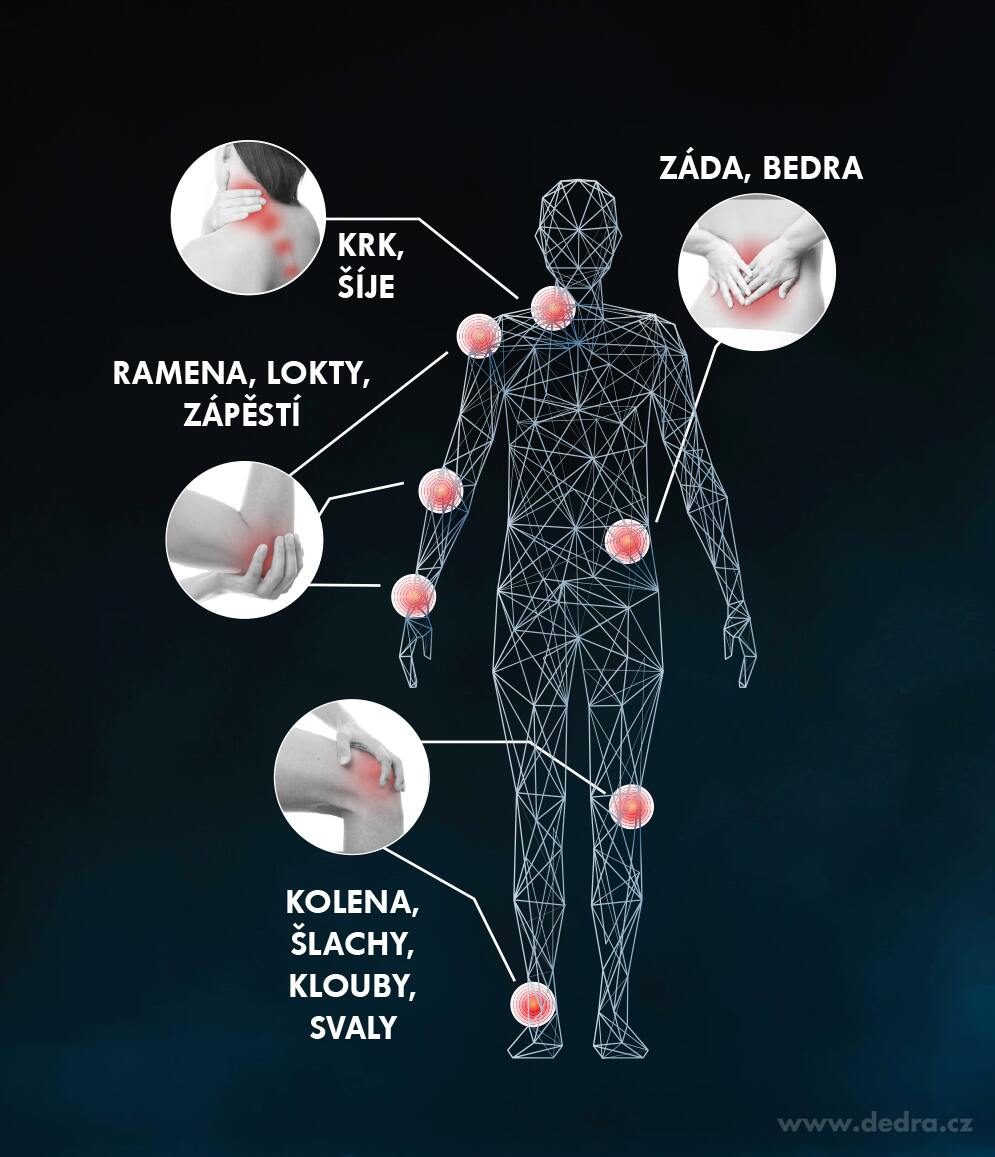 POLAR BALSAM, chladivý konopný balzám pro masáž pokožky při svalové únavě, 200 ml – náhled 5 | Grand Móda