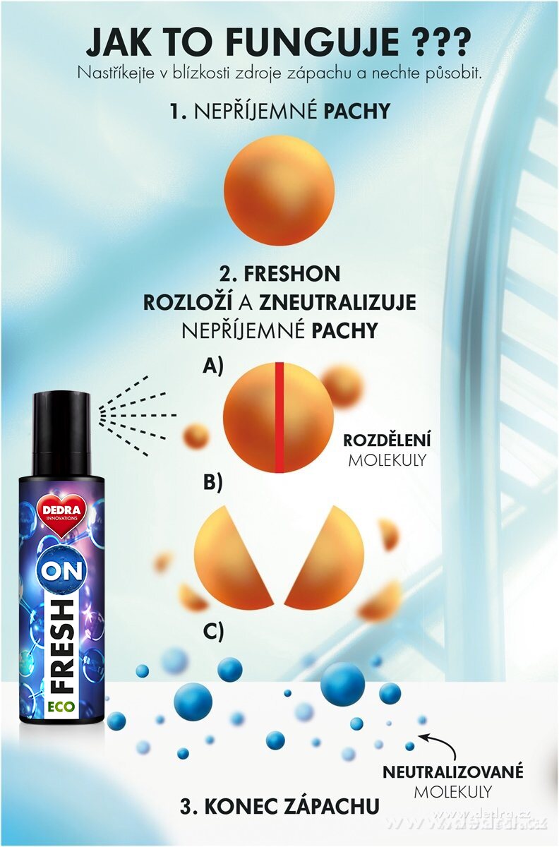 FRESH-ON, Neutralizátor pachů biologického původu, eko složení, 250 ml – náhled 4 | Grand Móda